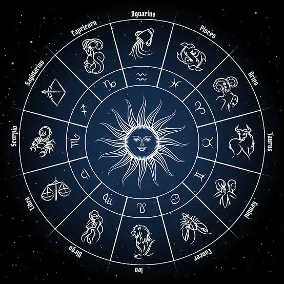 Zodiac wheel with the twelve sign names and symbols around a sun face on a dark starry background for Varsha Phal annual horoscope